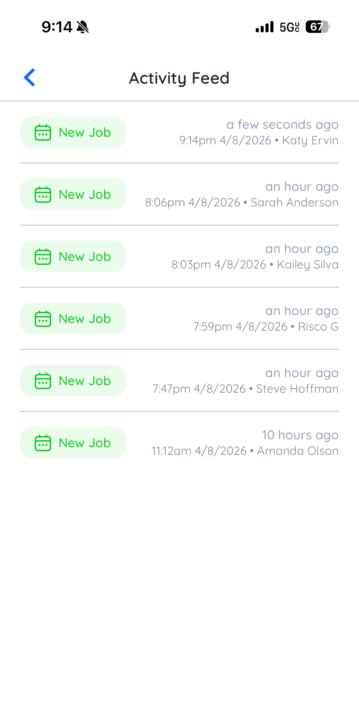 Record Day 🤑