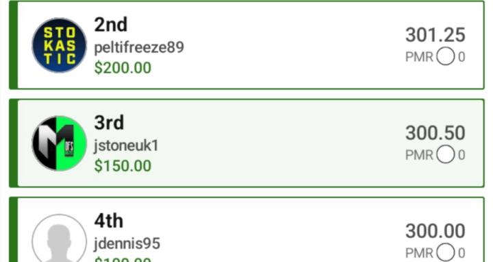 Sports book and fantasy Guru