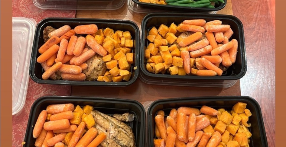 High Performer Weight Gain Daily Meal Plan
