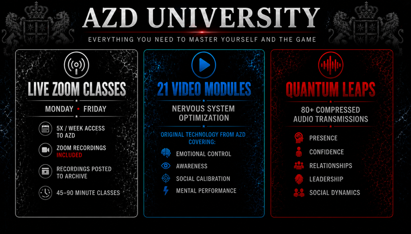 AZD UNIVERSITY