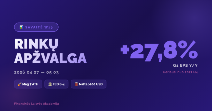 📊 SAVAITĖS FINANSŲ APŽVALGA | W19
