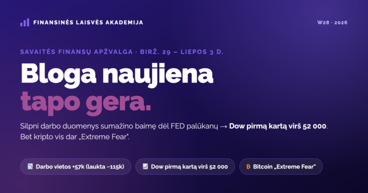 📊 SAVAITĖS FINANSŲ APŽVALGA | W28