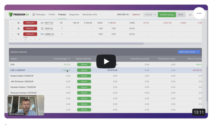 Kaip naudotis investavimo platforma praktiškai