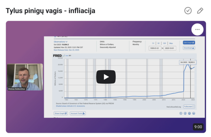 Šiandien - apie infliaciją
