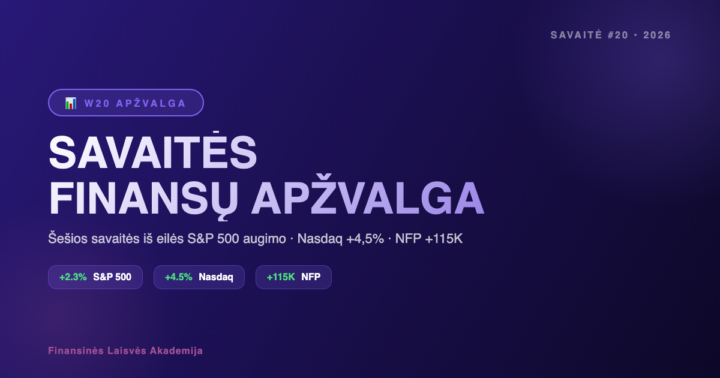 📊 SAVAITĖS FINANSŲ APŽVALGA | W20