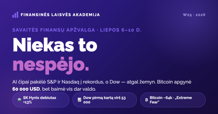📊 SAVAITĖS FINANSŲ APŽVALGA | W29