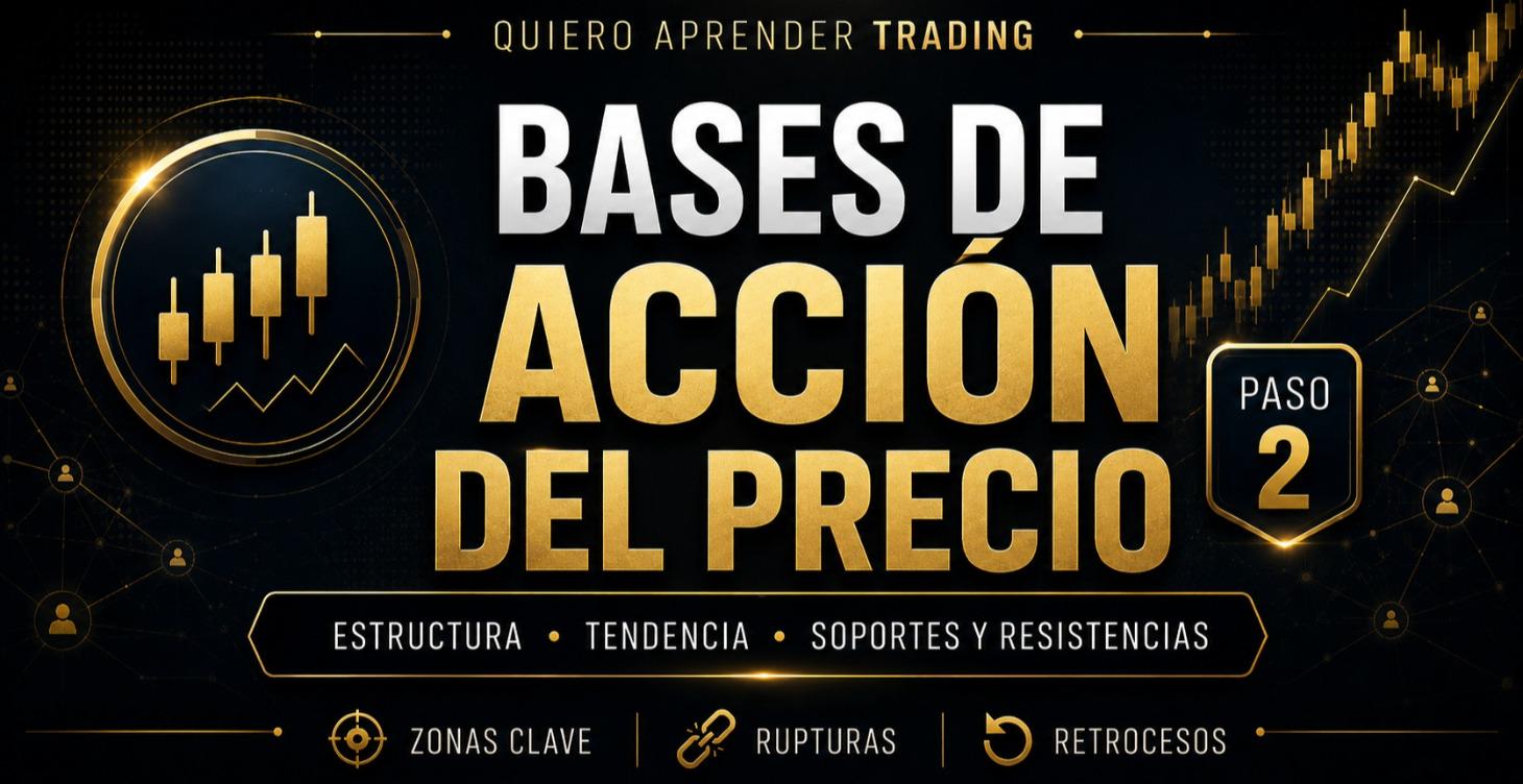 Bases de Acción del Precio