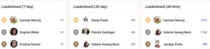  WPA Weekly Forecast: Jan 4 - Jan 10