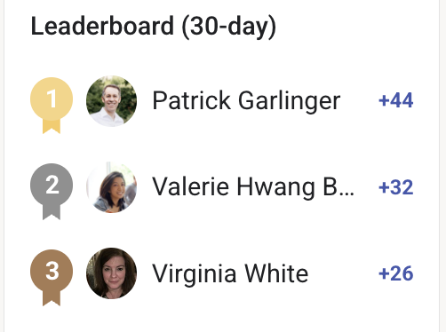 Go Patrick. I see you crushing Leaderboard. 