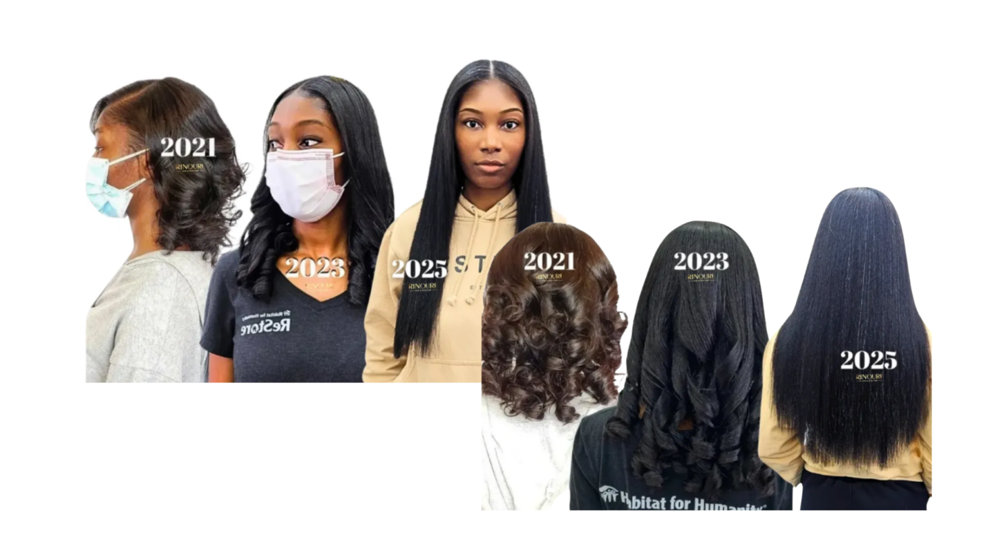 Rinoure Method | Hair & Skin