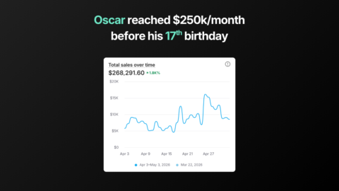 Oscar's eCommerce community gallery image