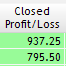 finishing the day + 1700