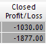 Terrible finish to the week