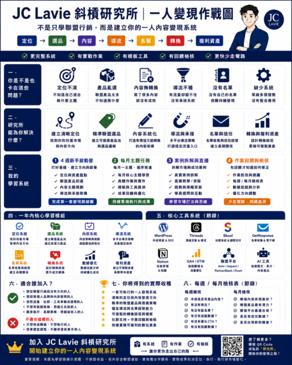 關於創業/斜槓/增加收入