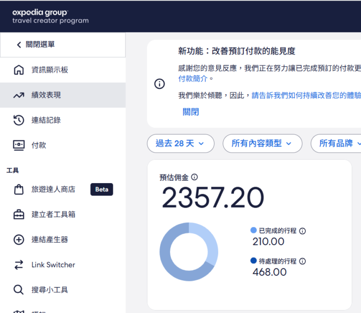 實測分享，我在一週內賺了 4 位數美金🤑