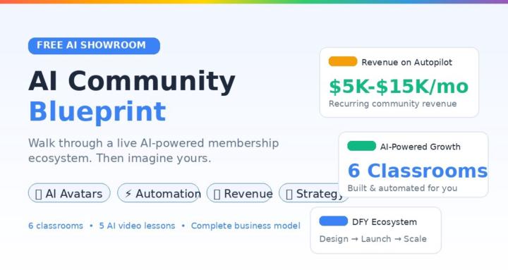 AI Community Blueprint