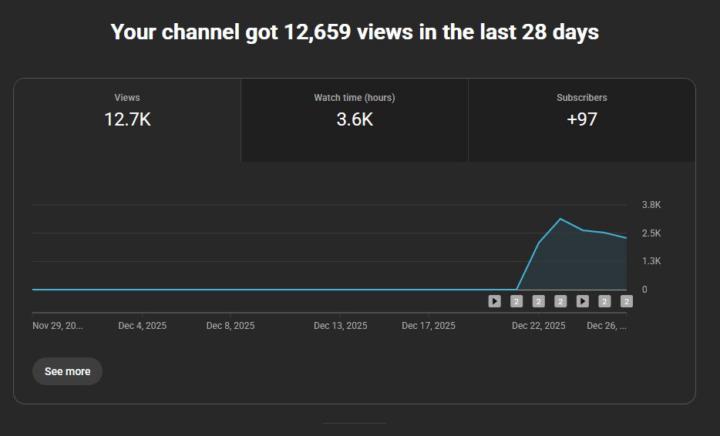 🚀 YouTube Revenue Automation Is REAL! 💰