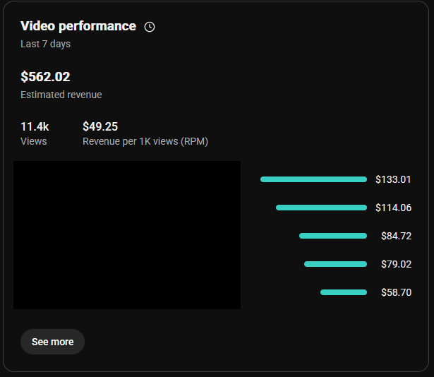 STOP CHASING MILLIONS OF VIEWS—START CHASING HIGH-PAYING VIEWS! 💰