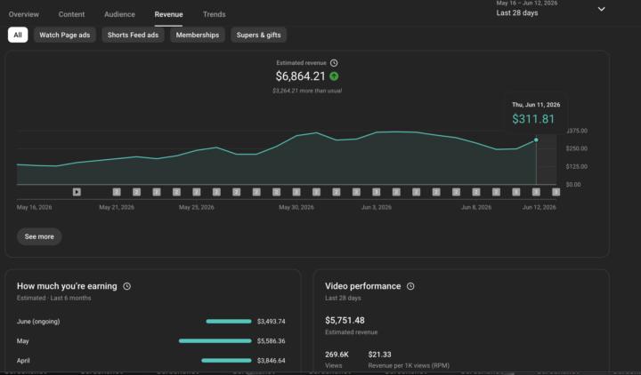 🚀 FREE YouTube Automation Strategy Giveaway