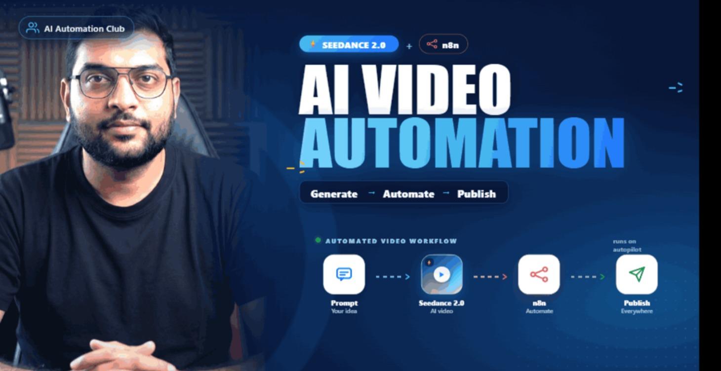 ⚡ Seedance 2.0 + n8n — AI Video Automation Mastery