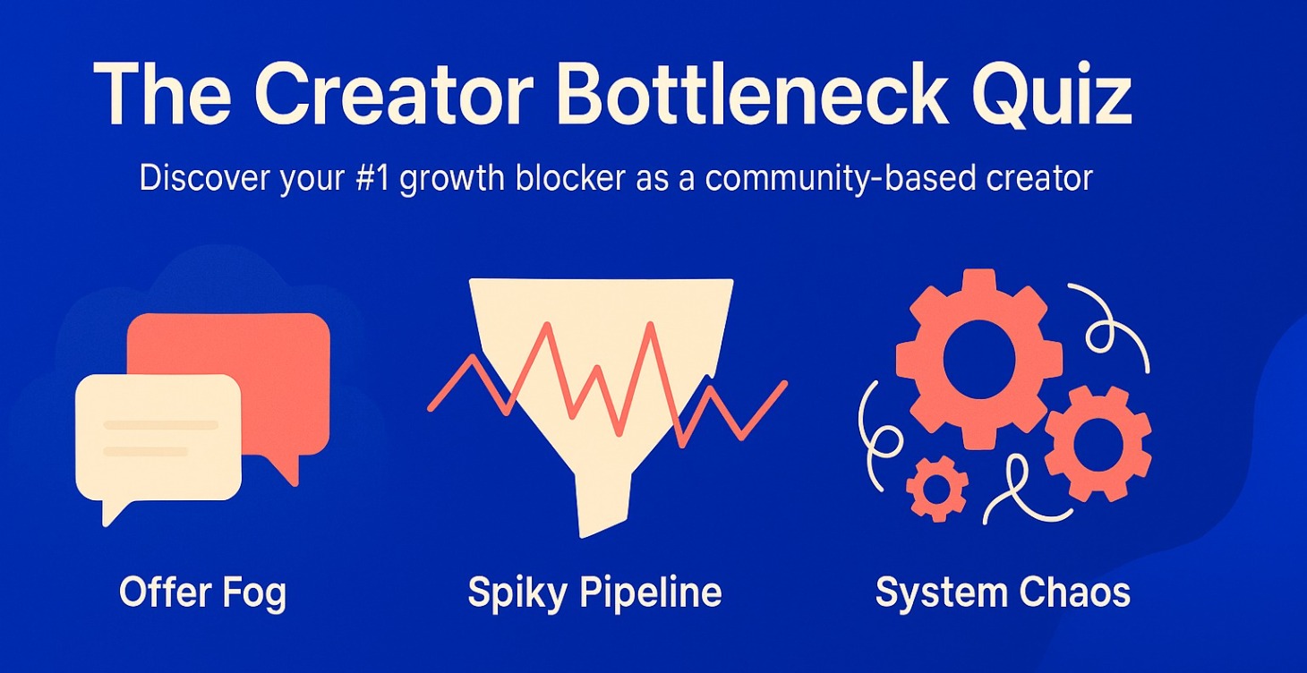 The Creator Bottleneck Quiz