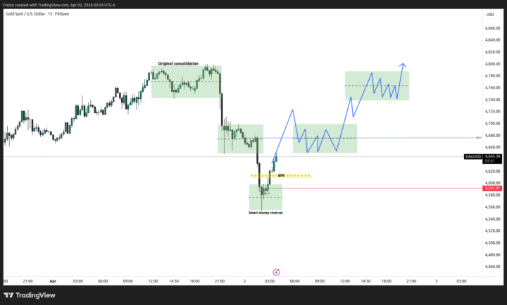 MMBM ??
