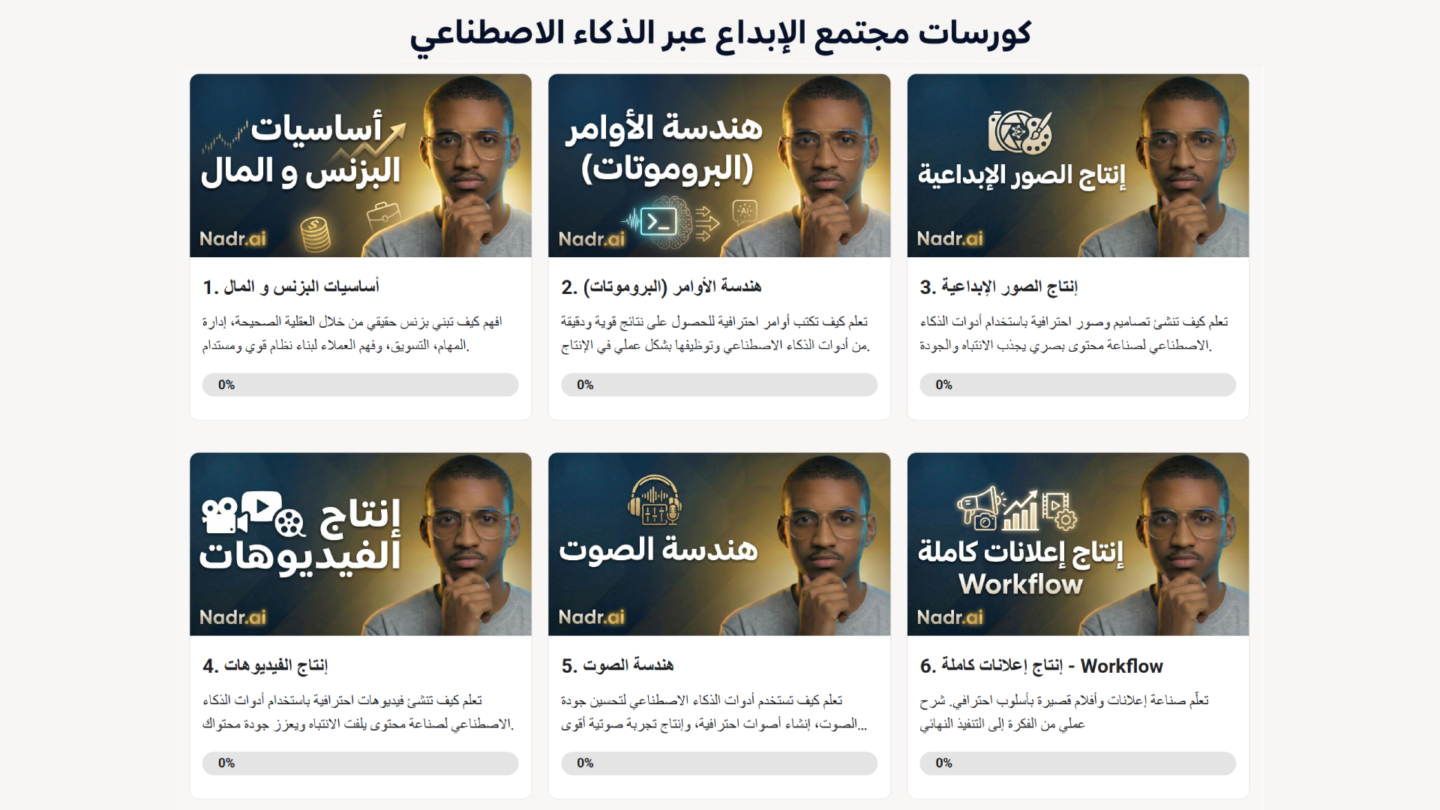 تعلم الإعلانات وجذب العملاء