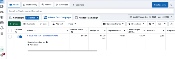 Ad STATS: We did it! Our first 2 weeks! 