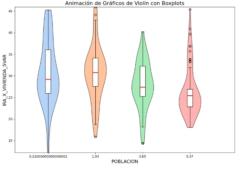 Geomensura Inteligente