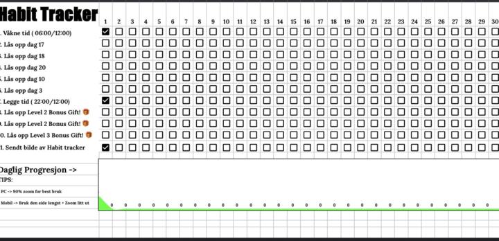 Dag 1 for å bli den beste versjonen av meg elv