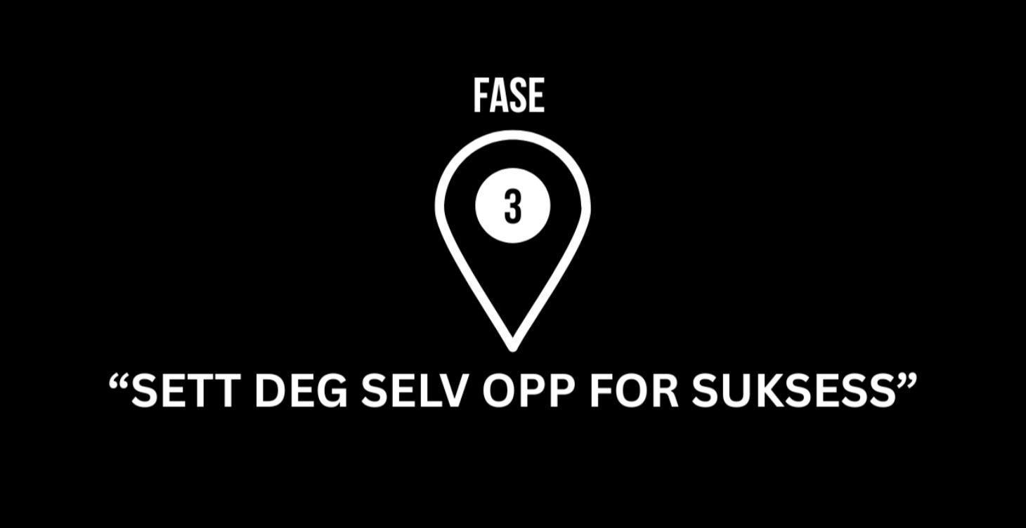 Fase 3: Sett Deg Selv Opp for Suksess – For Alltid