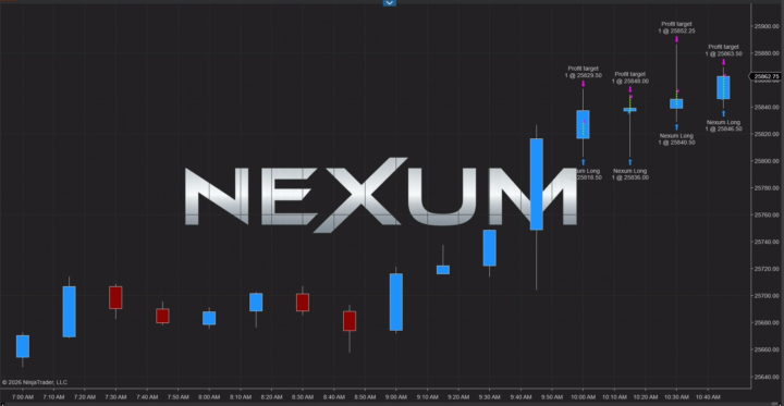Short morning for Nexum