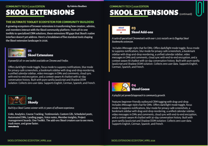 Skool Extensions