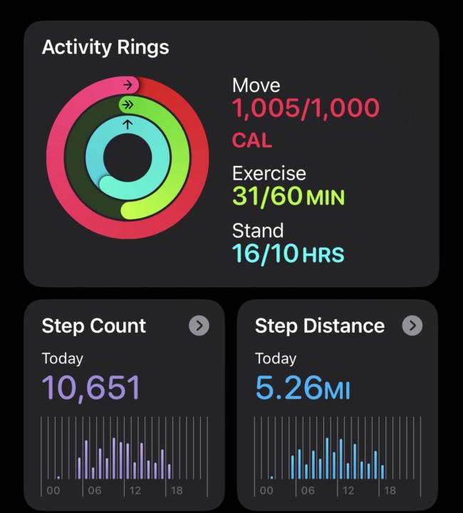 How bad do you want it?