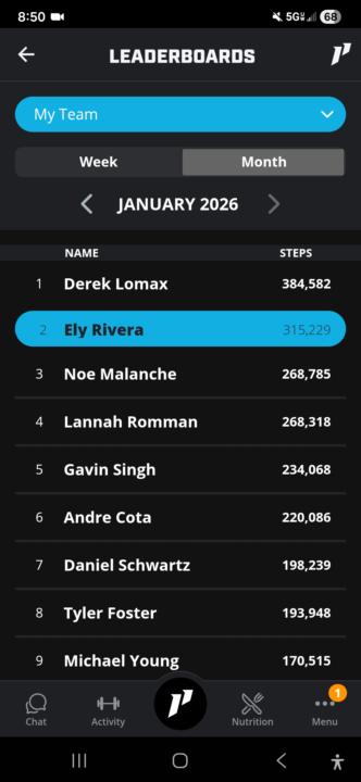 Steps 🏆 THE LEADERBOARD IS HEATING UP! 🏆