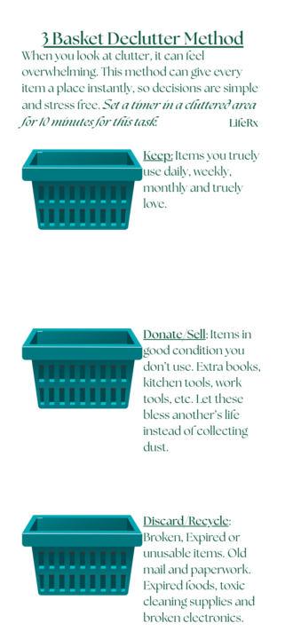3 Basket cleaning hack!