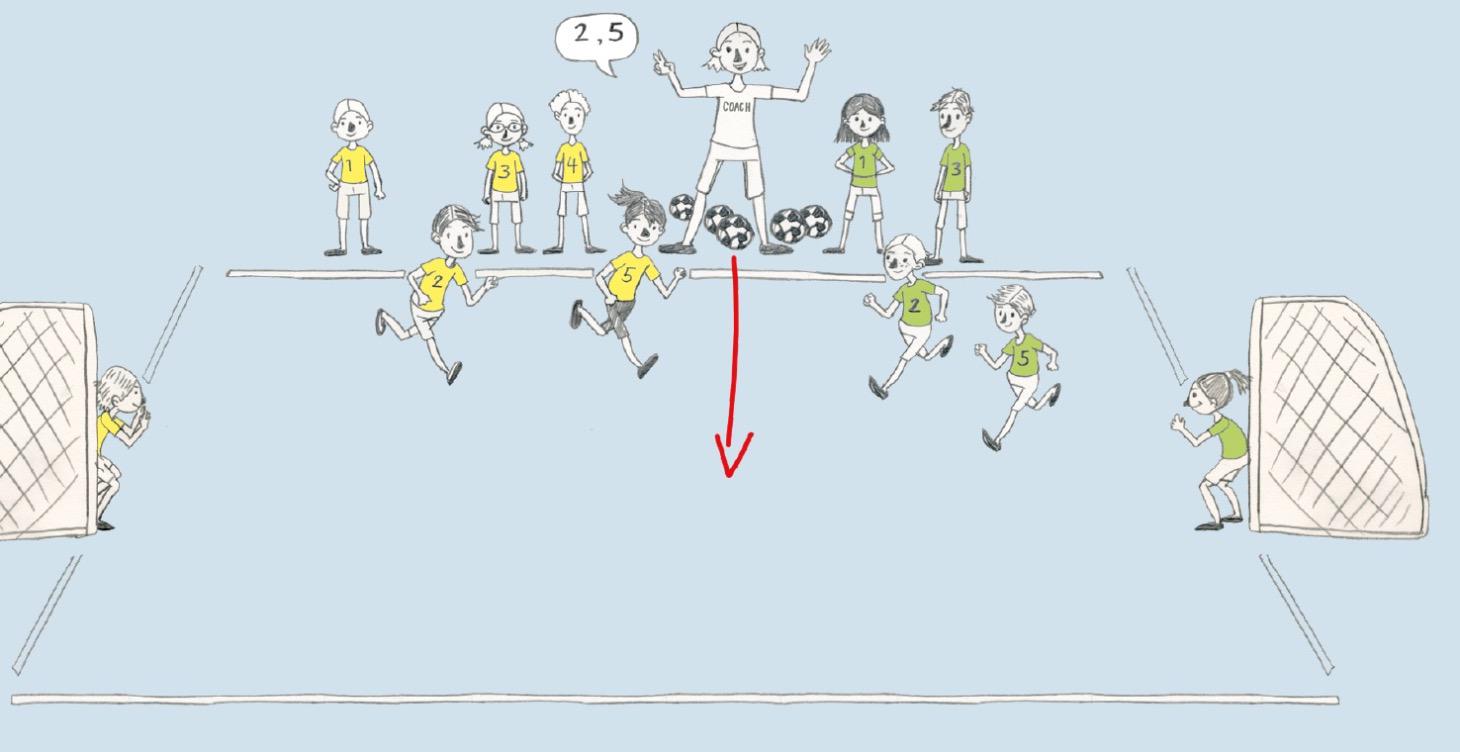 Innostavia pallopelejä, osa 1