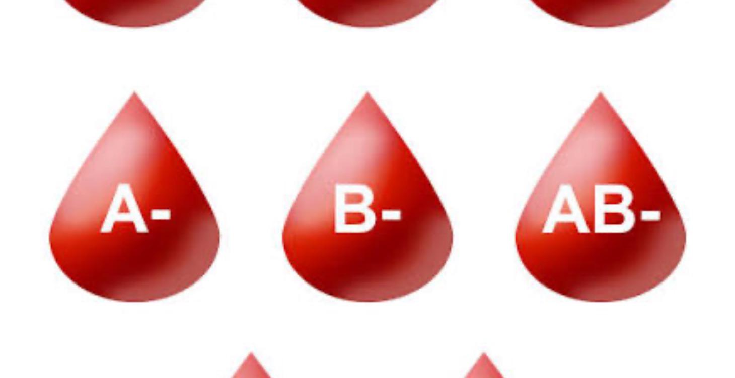 Your Blood Type and Why It’s Import