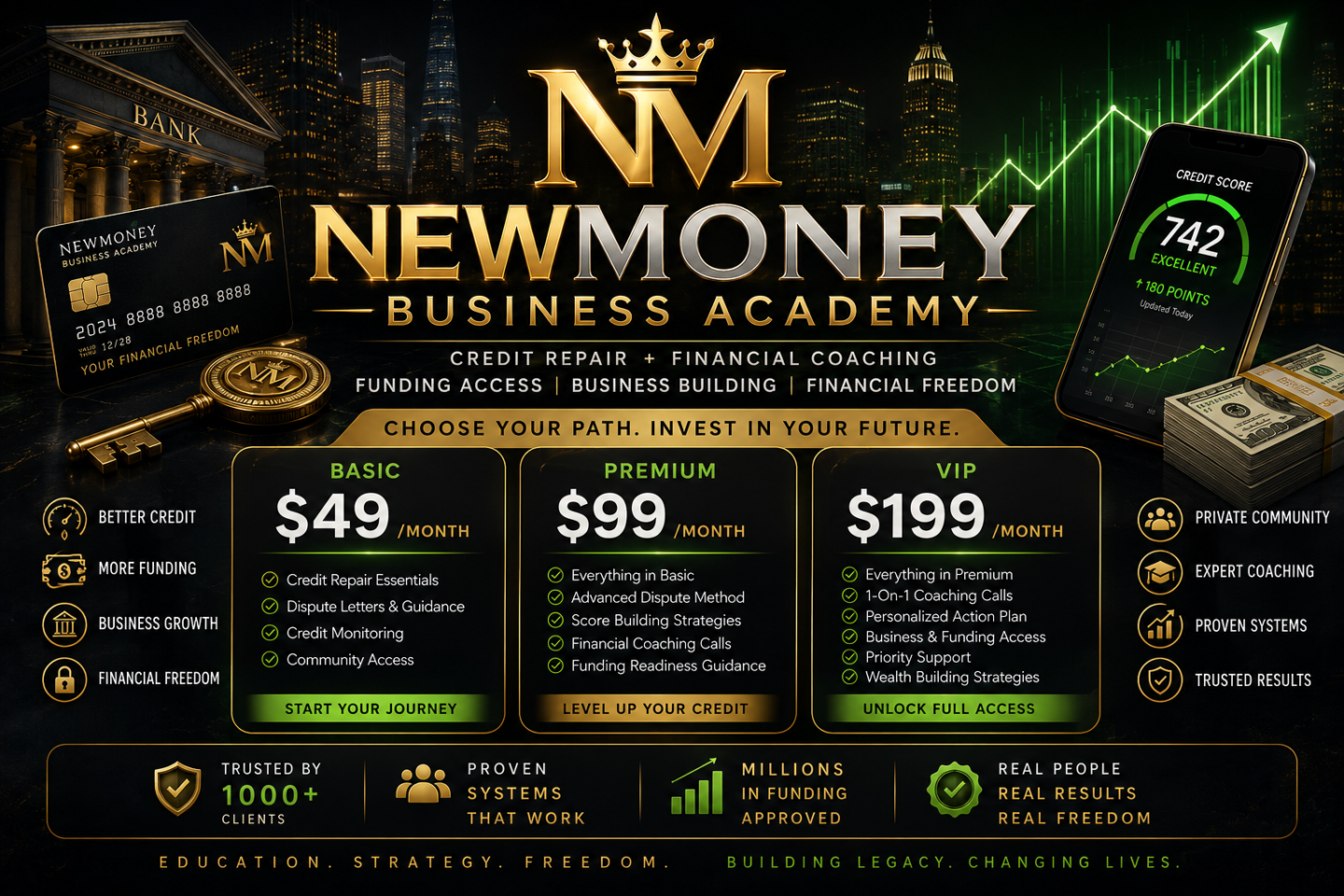NEWMONEY BUSINESS ACADEMY