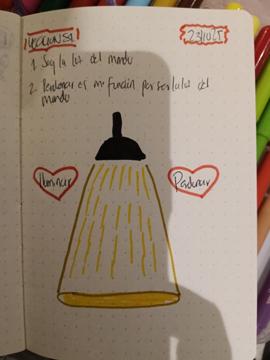 Lección 81🎉 UCDM