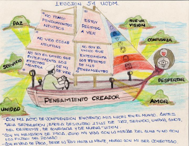 LECCION 54 UCDM