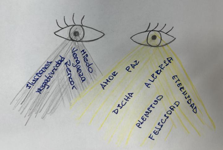 Lección 304