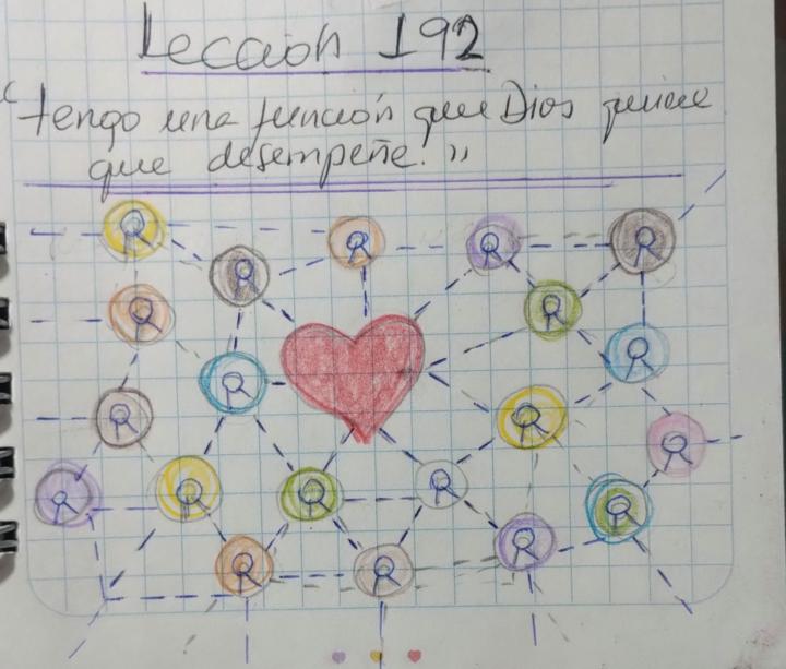 Lección 192