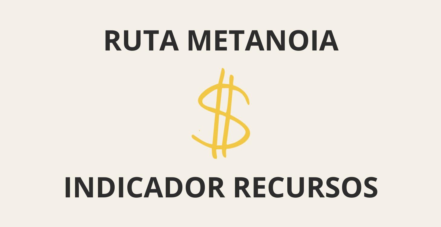 Entrena tus Recursos