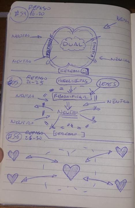 Lecciones #54 #55 #56