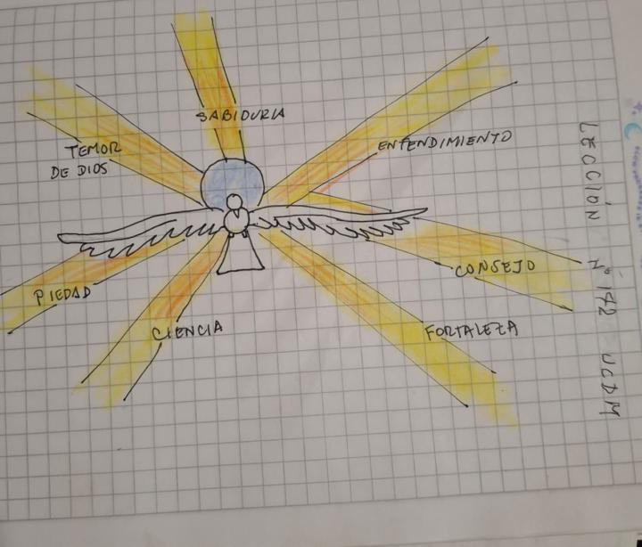 LECCIÓN N° 142 UCDM