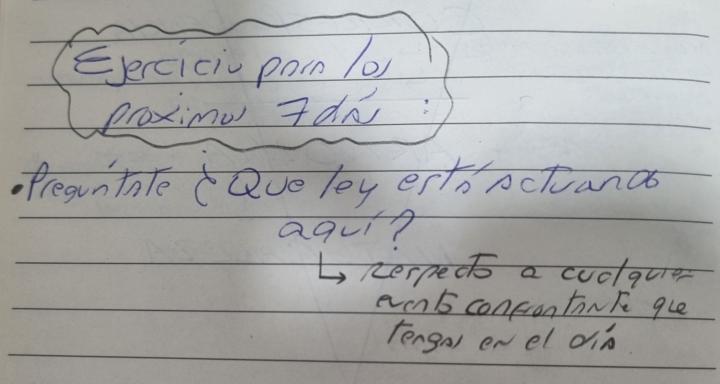 Pregunta ante una situación confrontante