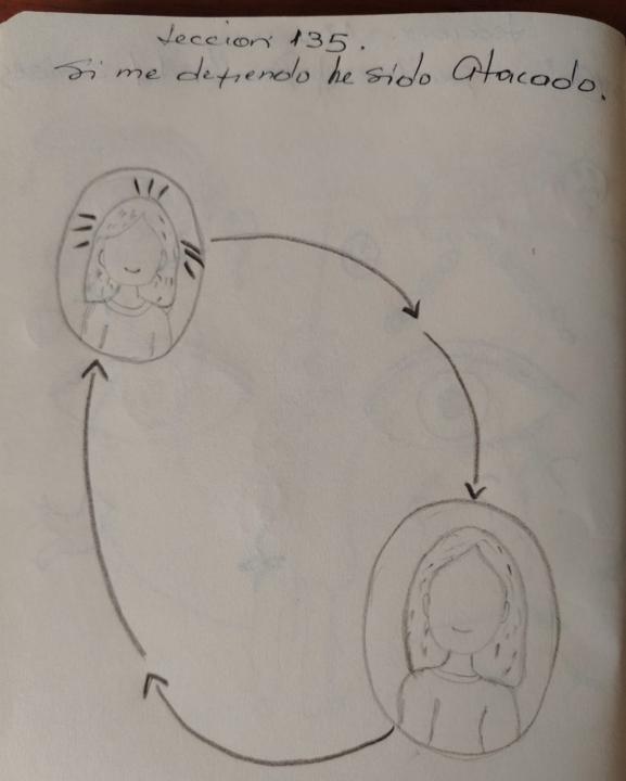 LECCION 135 SI ME DEFIENDO HE SIDO ATACADO