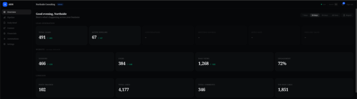 I built an AI Operating System that runs my agency while I sleep