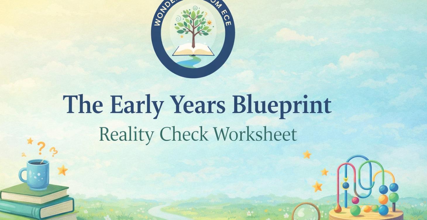 ✅The Reality Check Questionaire✅